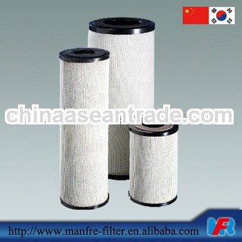 Pecofacet MPI-643-0.5SB water oil coalescer filter cartridge(ISO TEST)