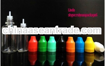 Plastic Clear empty E-cigarette liquid PET dropper bottle from chinese suppliers/maufacture