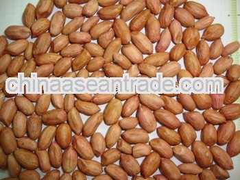 Price of Peanuts for Malawi