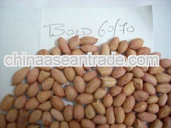 Price of Peanuts for Mexico