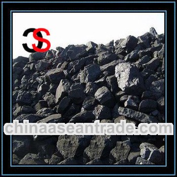 Quite Good Quality Electrically Calcined Anthracite Coal(ECA)