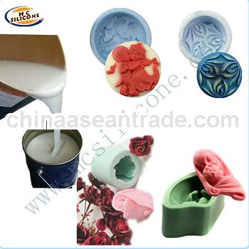RTV-2 Silicone Rubber for Making Molds