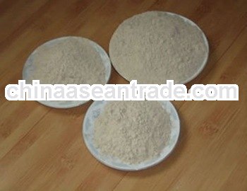 Raw Silica Fire Clay Silica Mortar Soil For Coke Furnace Applications