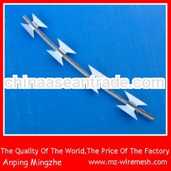 Razor Wire(Best price and top quality)