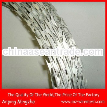 Razor Wire (HOT SALES with low price)