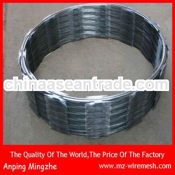 Razor Wire the best products in 