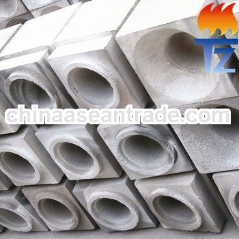 Refractory nozzles made in 