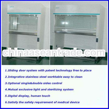 SAT130016 SW-CJ Medical Laminar Air Flow Clean Bench