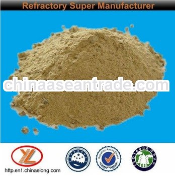 SGS,ISO Low Iron Dense Castable Refractory