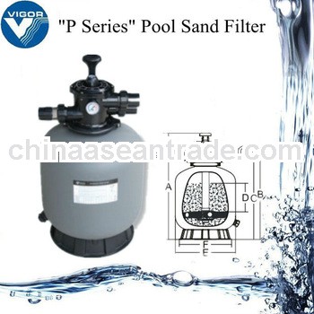 Sand Media Filter / Sand Filter System