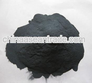 Silicon Carbide Black