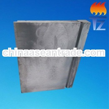 Silicon nitride-bonded silicon carbide