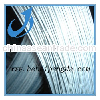 Small coil galvanized iron wire for binding