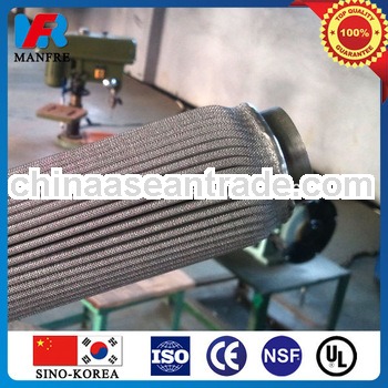 Stainless Steel Filter Elements pleated