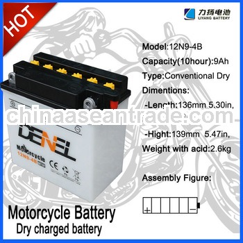 Standard Battery parts & accessories