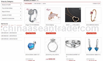 The ecommerce site with the high-quality products/venors