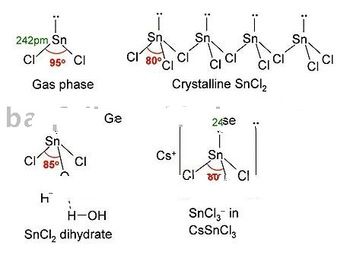 Tin Chloride competitive price for Stannous Chloride