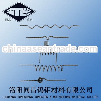 Top grade hotsell molybdenum wire for edm cut machine