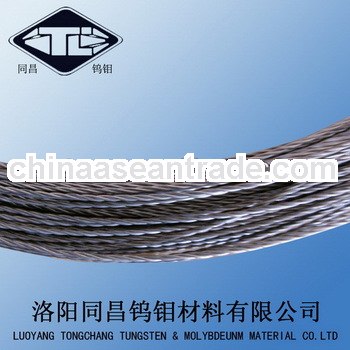 Top quality best sell best price for molybdenum alloy