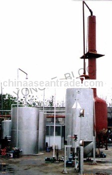 Waste Oil Refining Gasoline And Diesel Oil Plant