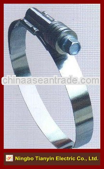 american type perforated band high strength hose clamp with washer