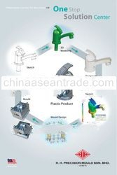 injected plastic products supplier in Malaysia - H.H. Precision Mould Sdn Bhd