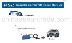 Multi-language Bluetooth P52 PS2 Heavy Duty truck diagnostic tool Scanner