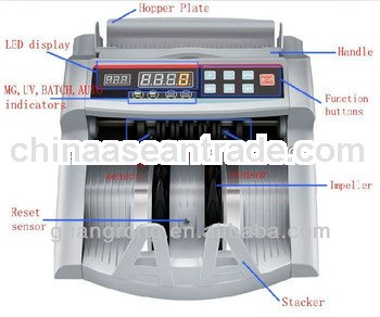 bank note counter GR2108 with UV & MG