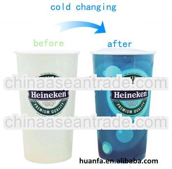 big pp cup-cold changes mug for sublimation wholesale