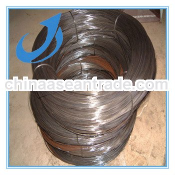 black iron wire use in construction