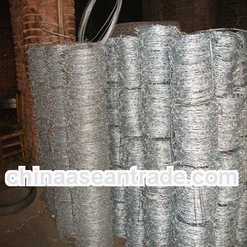 bto22 razor barbed wire/factory/low price