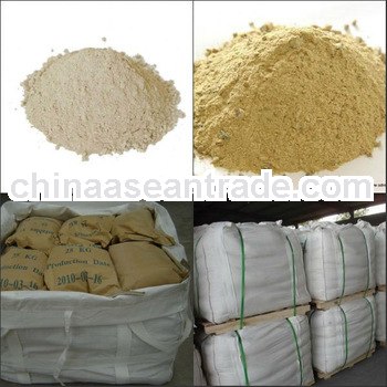 cement refractory mortar cement castable