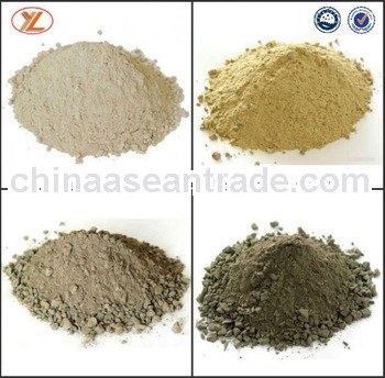 cheapest! coating resistant Silicon carbide refractory castable