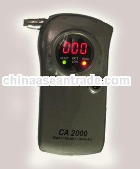 cl2 gas detector