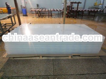 clear cast plexiglass sheet