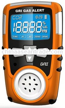 coal mine gas detector