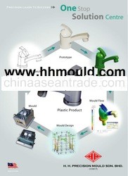 plastic injection mould supplier 