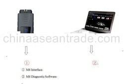 Godiag M8 Wireless professional universal auto diagnostic scanner