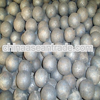 decorative forged steel ball wrought iron components manufacturer