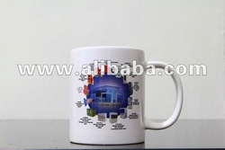 400ml Porcelain Mug