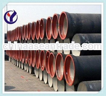 ductile iron pipe manufacturers
