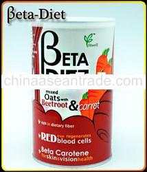 Beta Diet