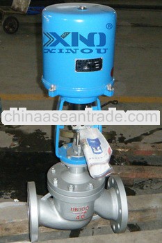 electirc actuator control valve