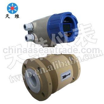 electronic water flow meter