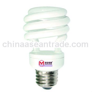 energy saving lamp equipment