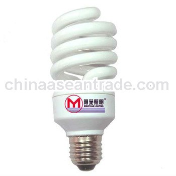 energy saving lamp zhongshan