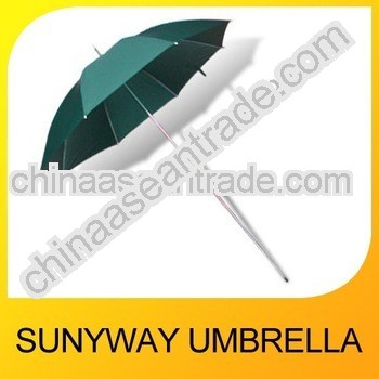 fishing umbrella