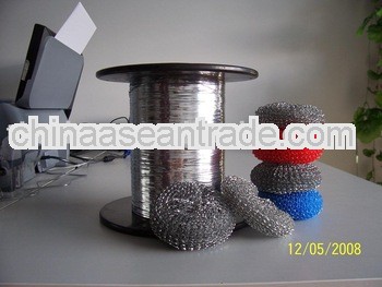 galvanized flat wire