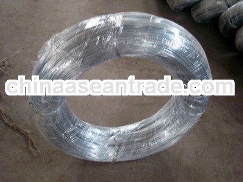 galvanized iron wire from china supplier