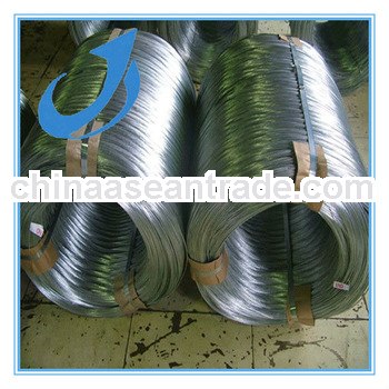 galvanized iron wire manufacturer